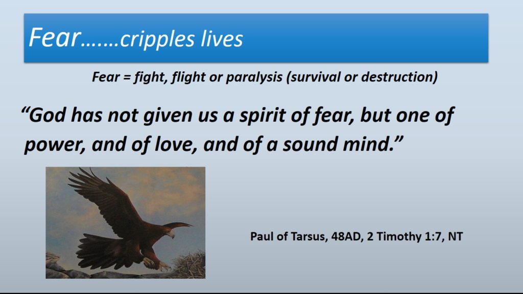 Fear cripples lives