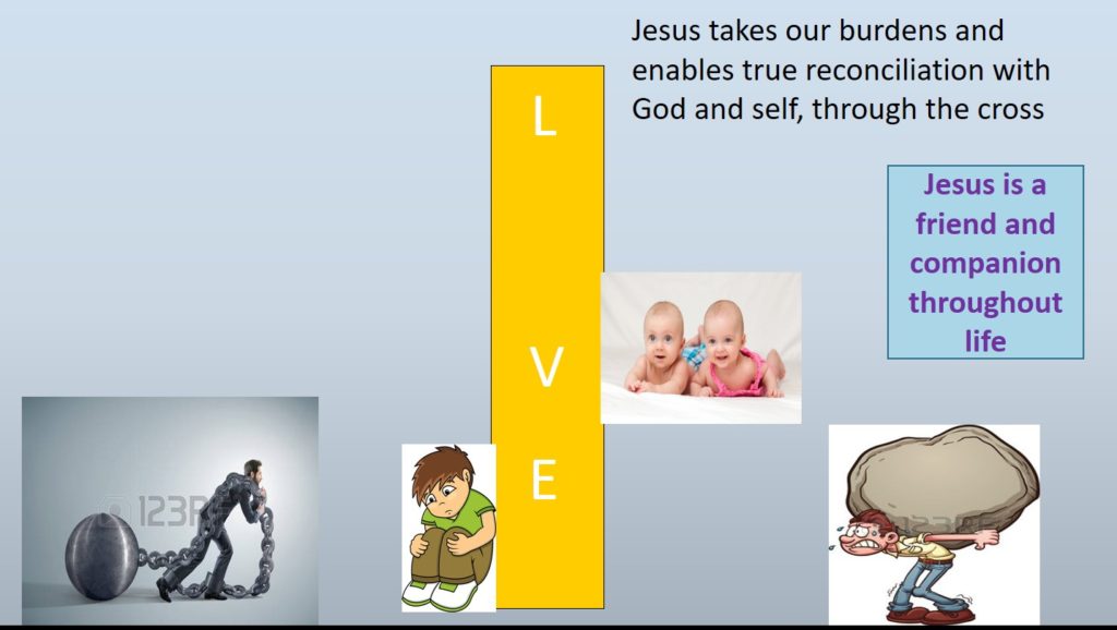 Jesus takes our burdens