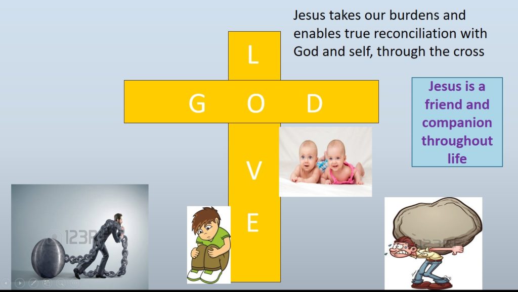 God takes our burdens