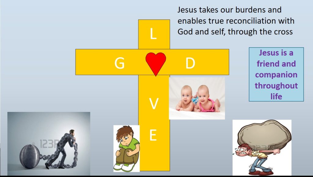 God is Love